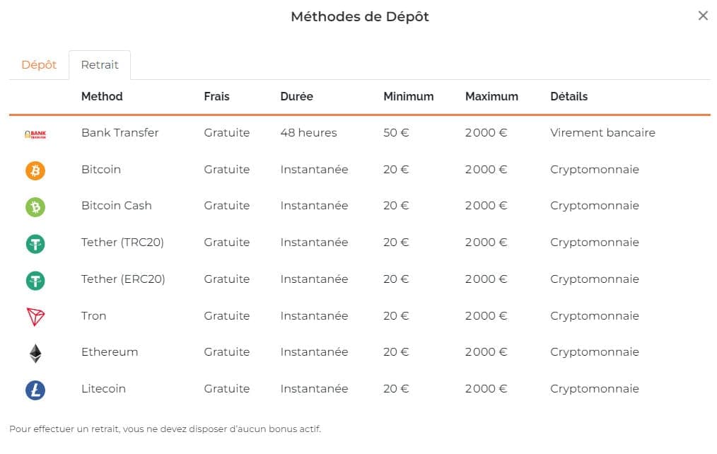 Méthodes de retrait Alexander Casino