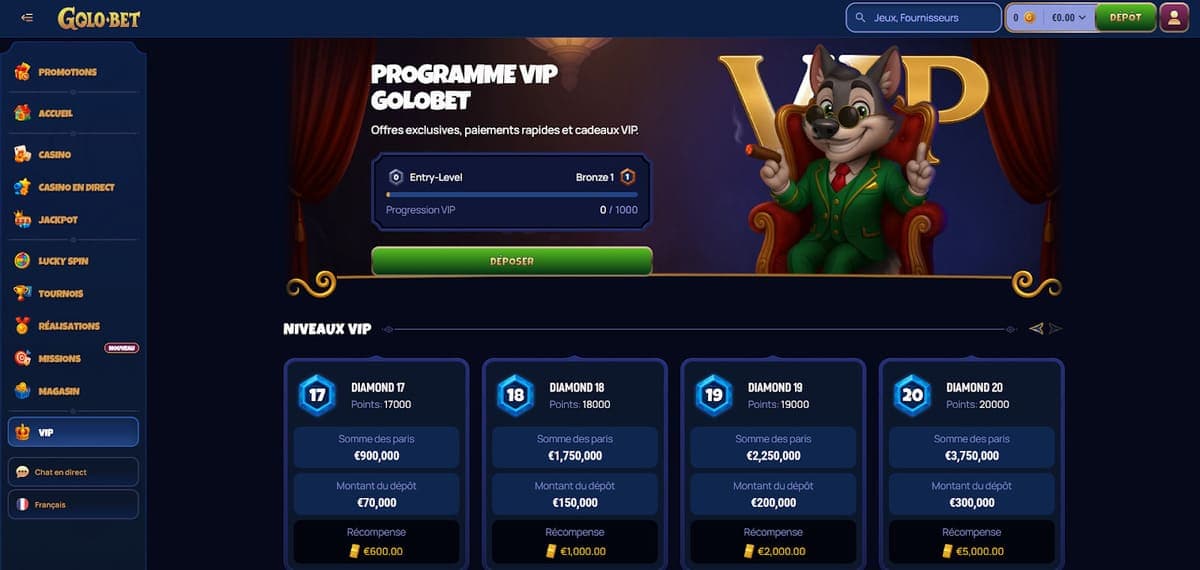 Club VIP Golobet Casino