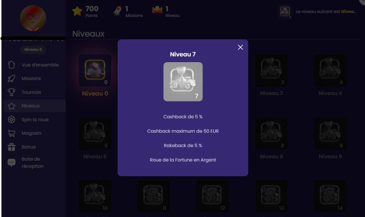 Niveau Libet Casino