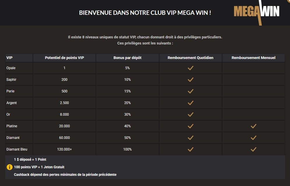 VIP Mega Win Casino