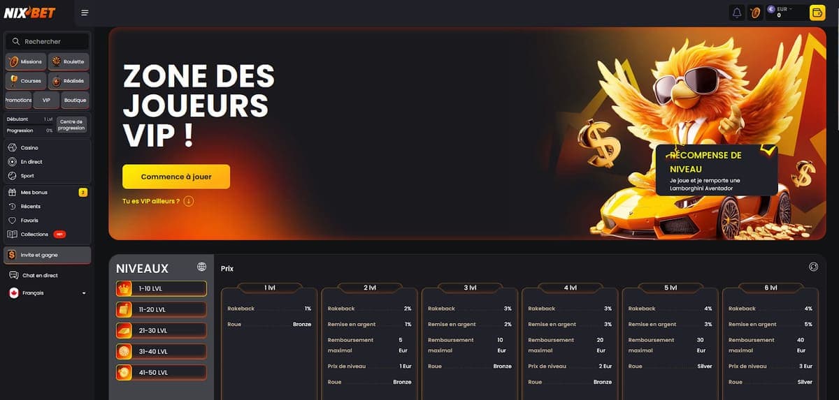Programme VIP Nixbet Casino