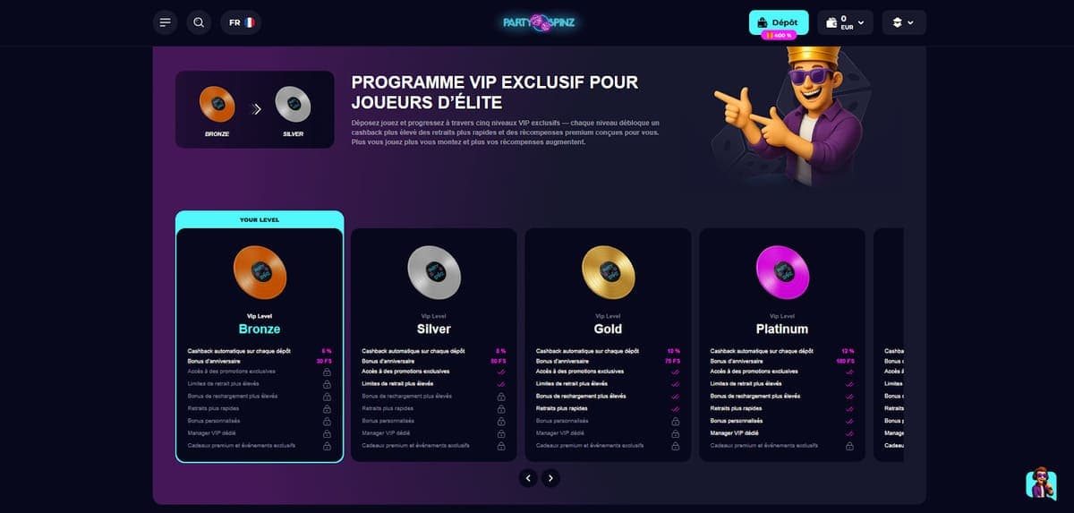 Programme VIP PartySpinz Casino