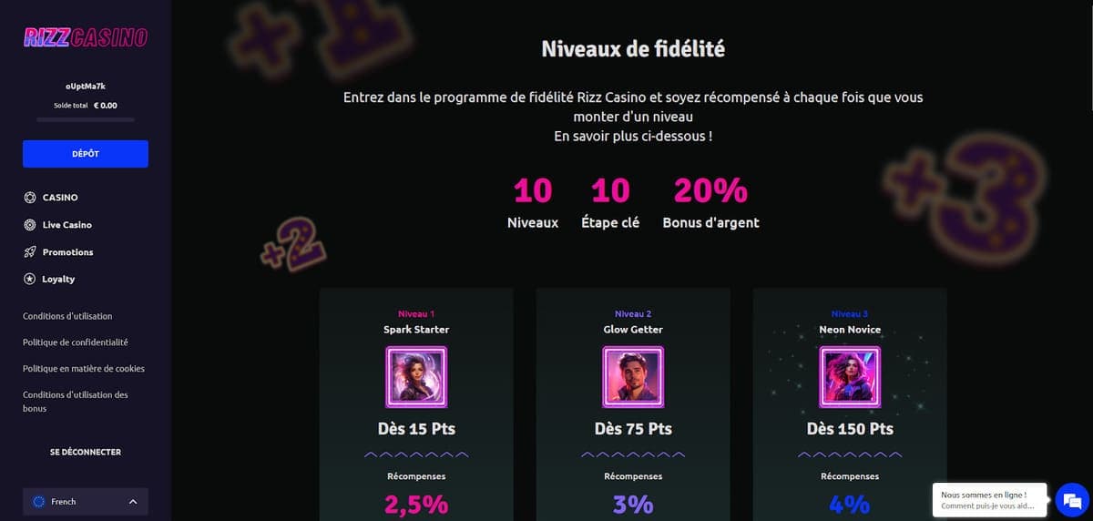 Niveaux fidélité Rizz Casino