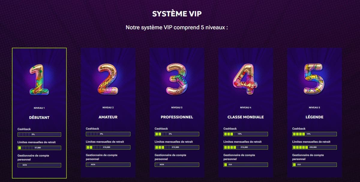 Club VIP RTBet casino