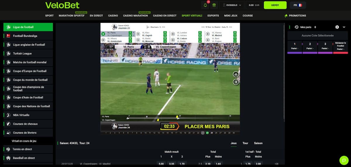 Ligues virtuelles Velobet Casino