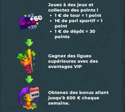 Ligue casino Wazamba