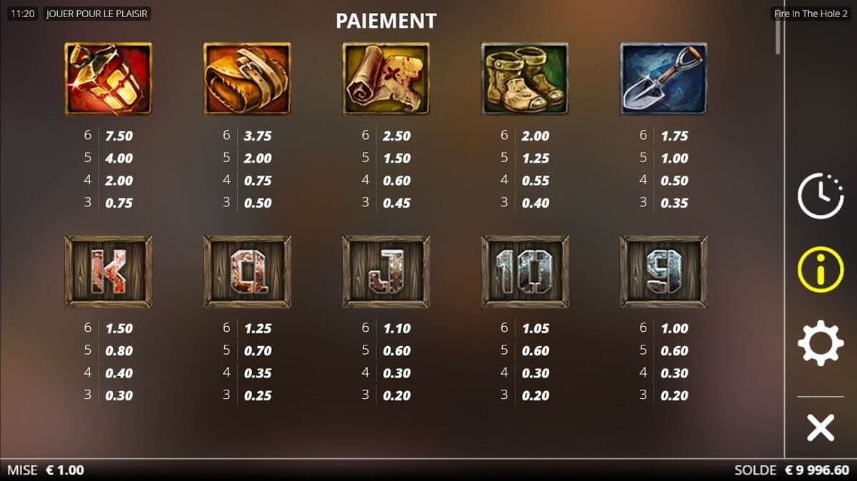 RTP Fire in the Hole 2 Jeu