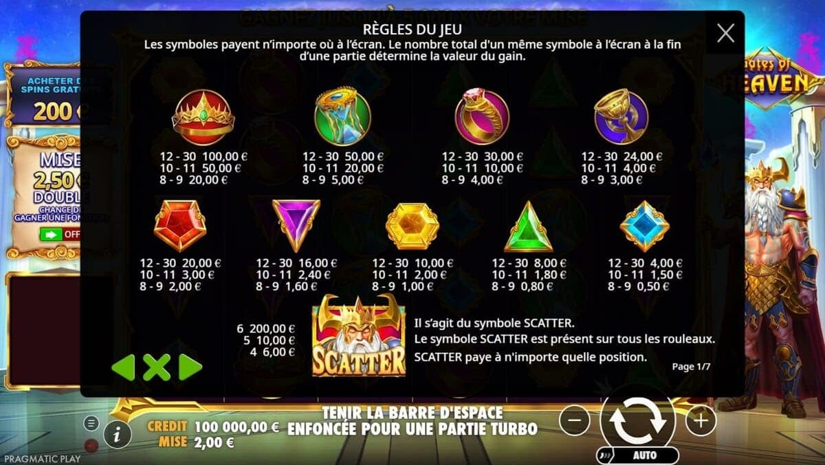 Règles du jeu Gates of Heaven Jeu
