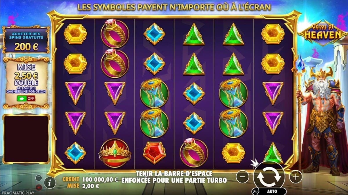 Symboles Gates of Heaven Jeu