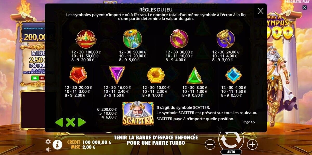 Règles du jeu Gates of Olympus 1000 Jeu