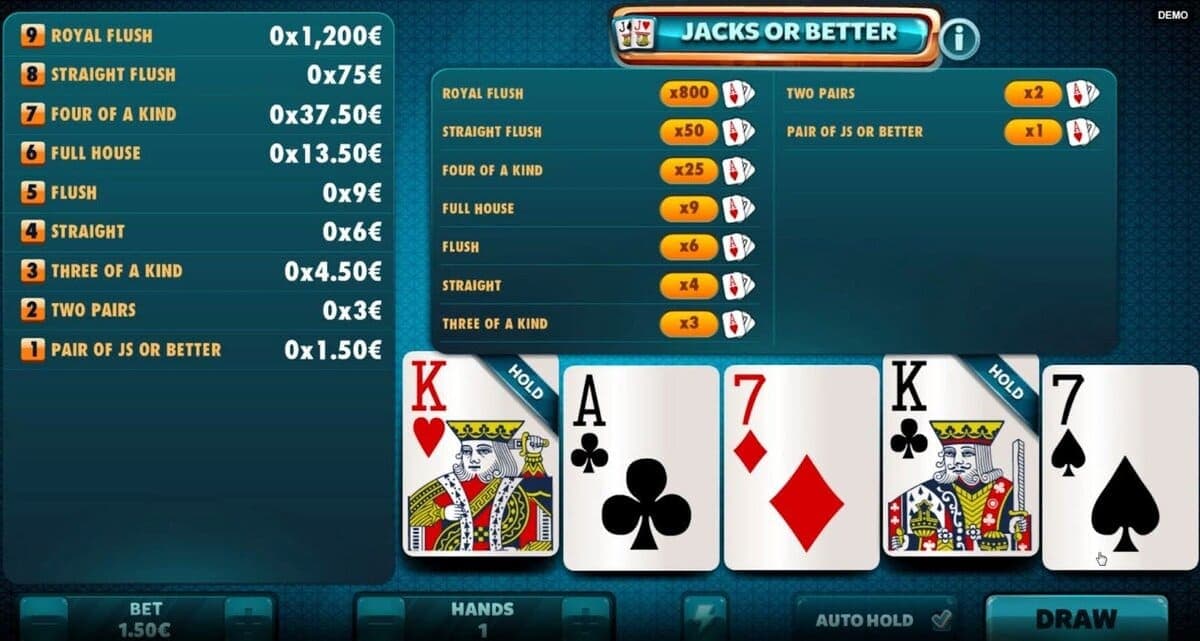 RTP Jacks or Better Jeu