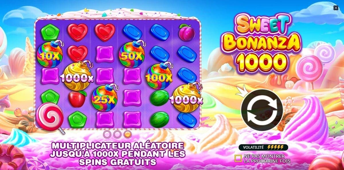 RTP Sweet Bonanza 1000 Jeu