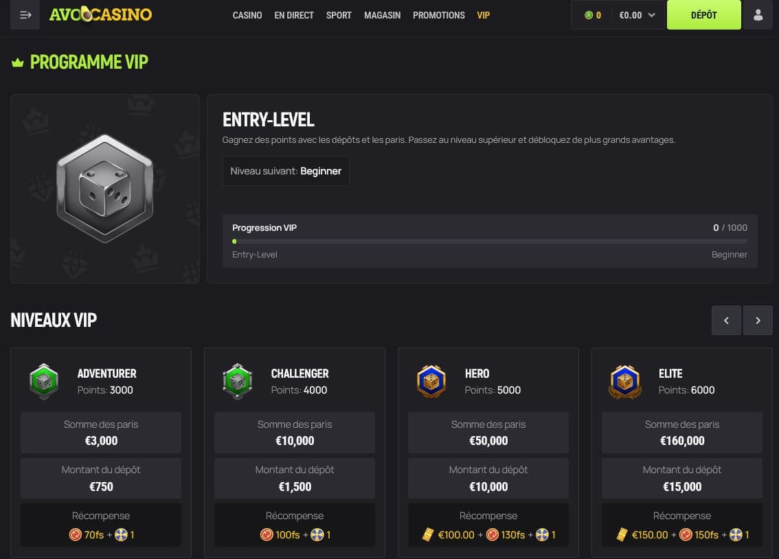 Programme VIP Avocasino Casino