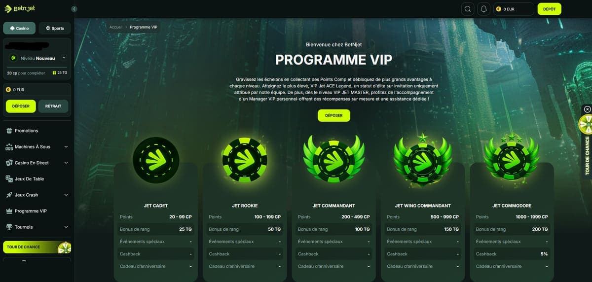 VIP BetnJet Casino