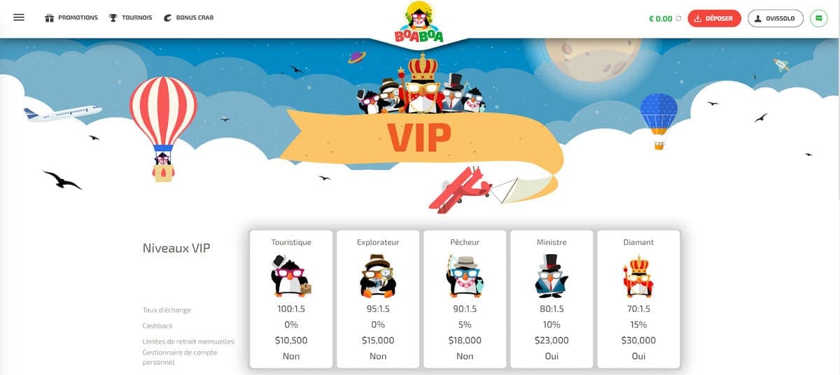 club vip Boaboa Casino