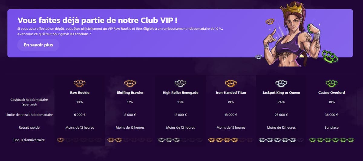 Club VIP Brutal Casino