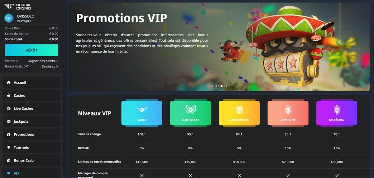 promotions vip Buran Casino