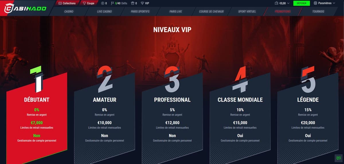 VIP Casinado Casino