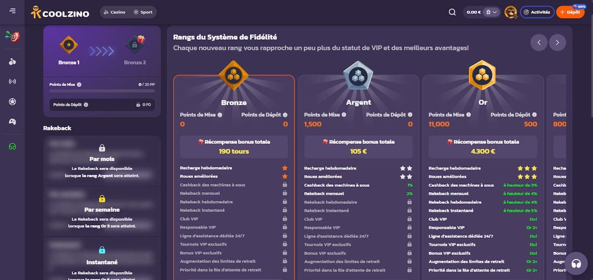 Programme fidélité Coolzino Casino