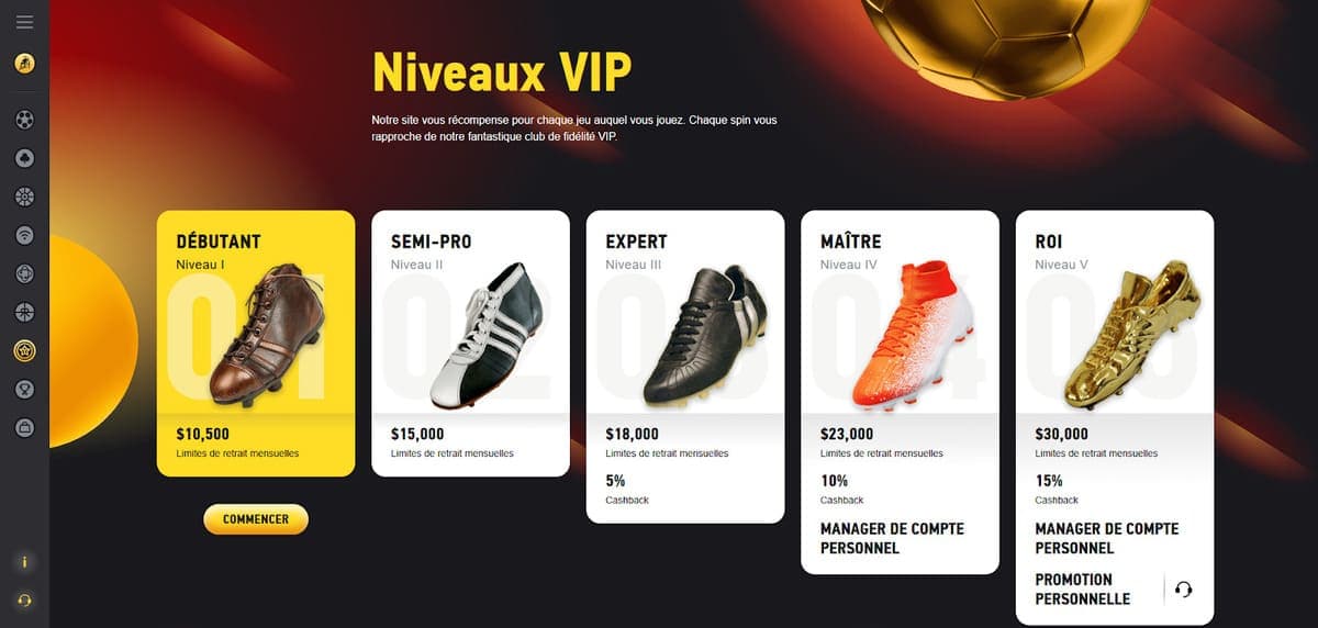 VIP Fezbet Casino