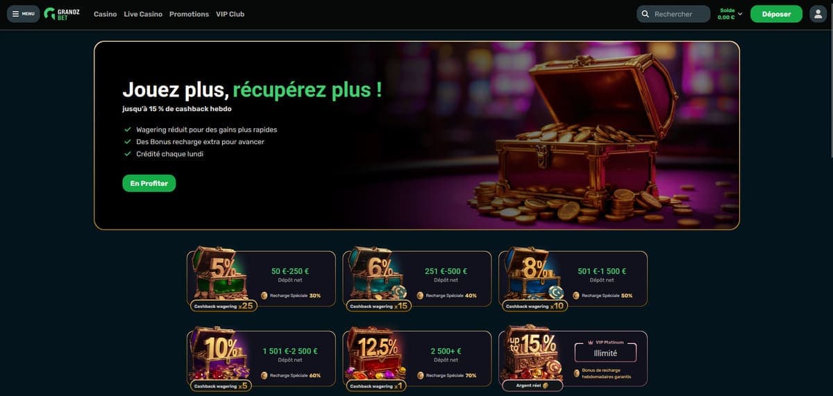 Cashback GrandZ Bet Casino