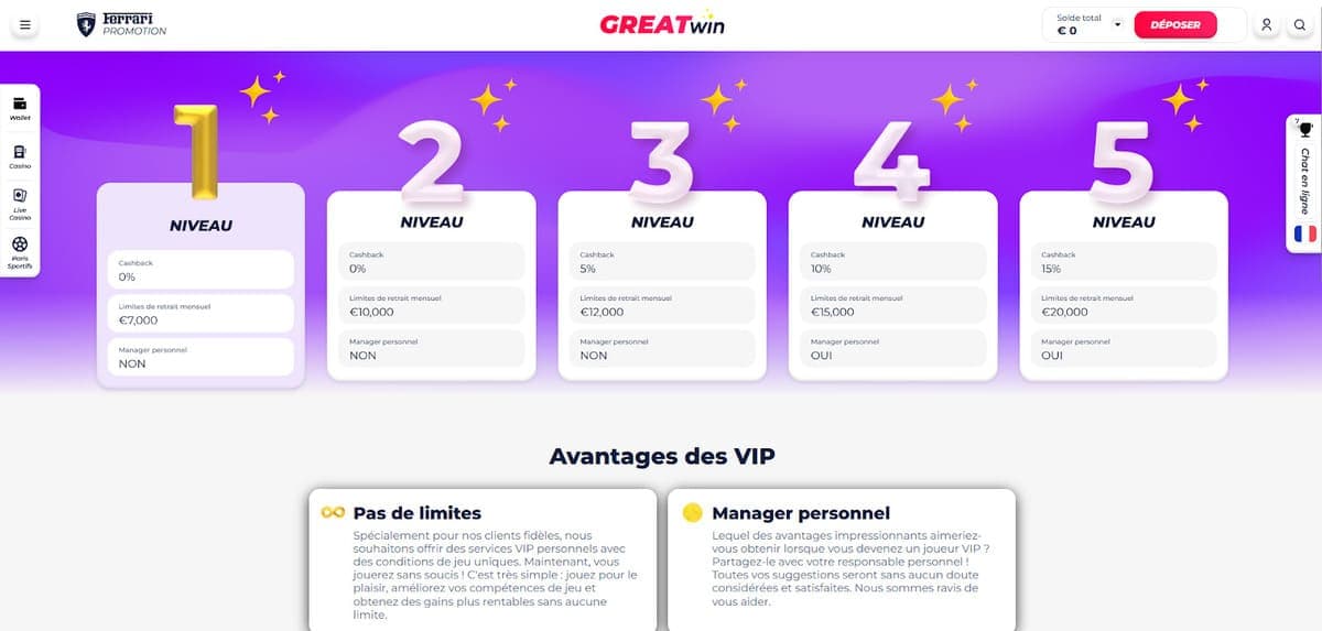 Avantages VIP GreatWin Casino