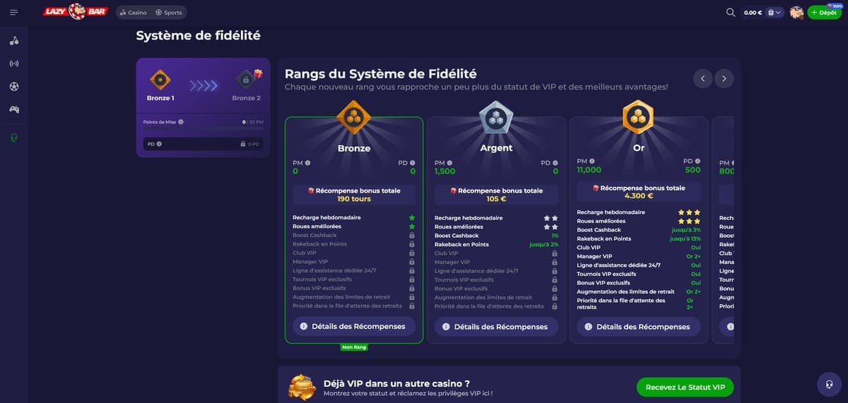 Fidélité LazyBar Casino