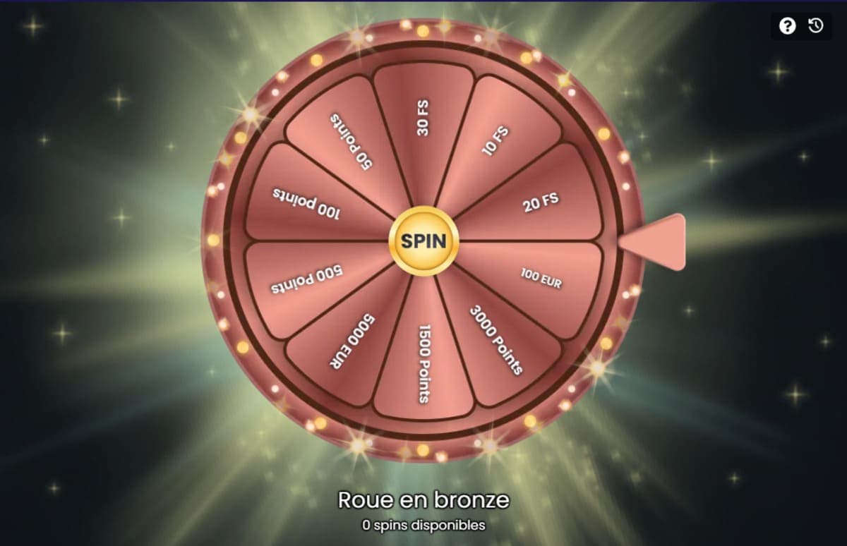 Bonus roue Libet Casino