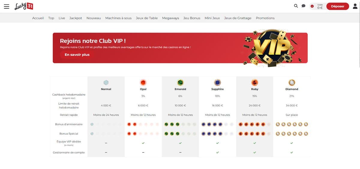 Club VIP Lucky 31 Casino