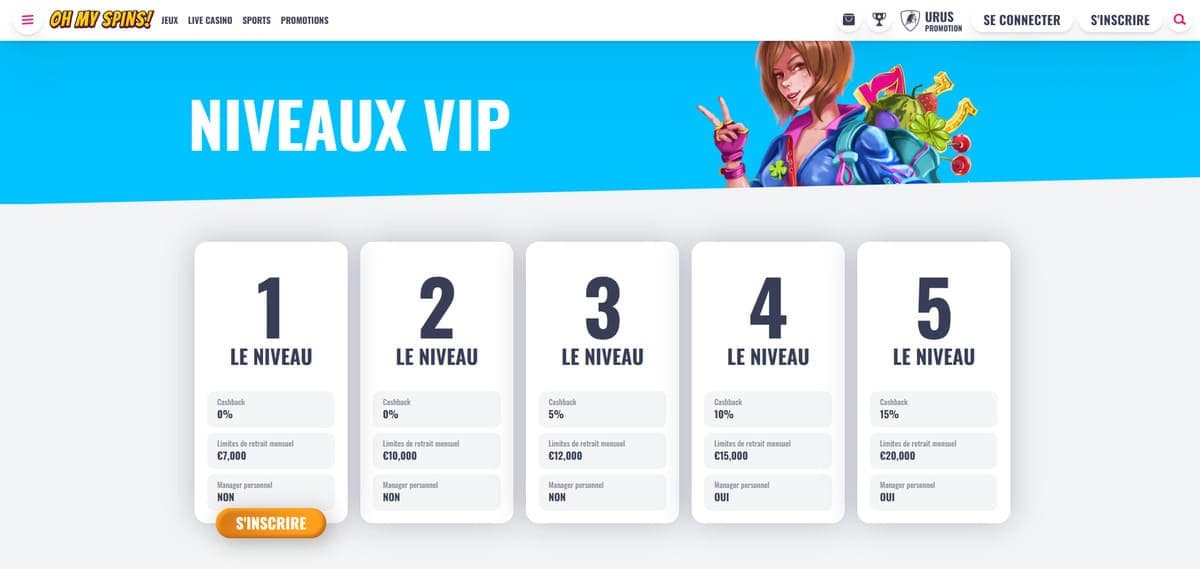 VIP OhMySpins Casino