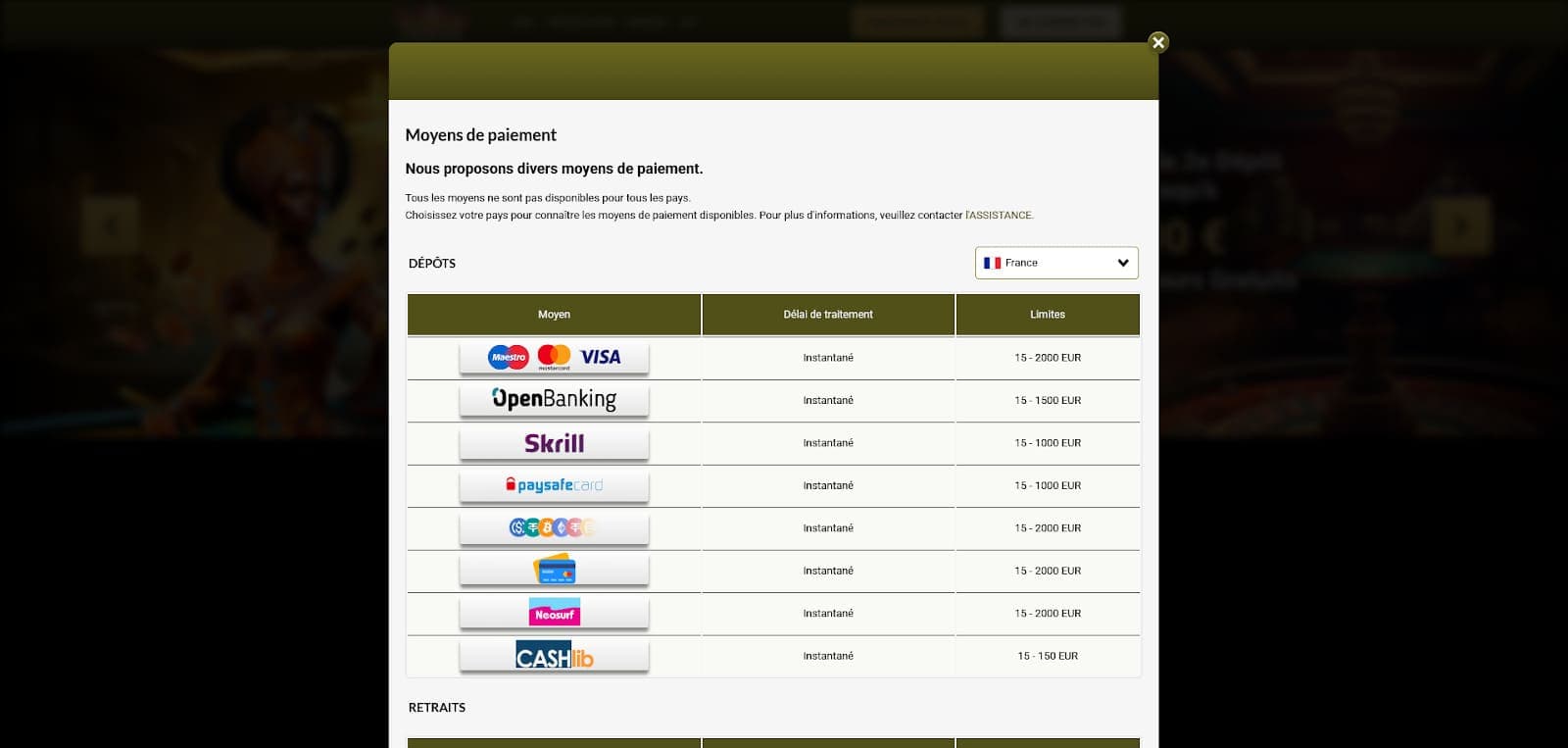 Dépôt Royal Vincit Casino