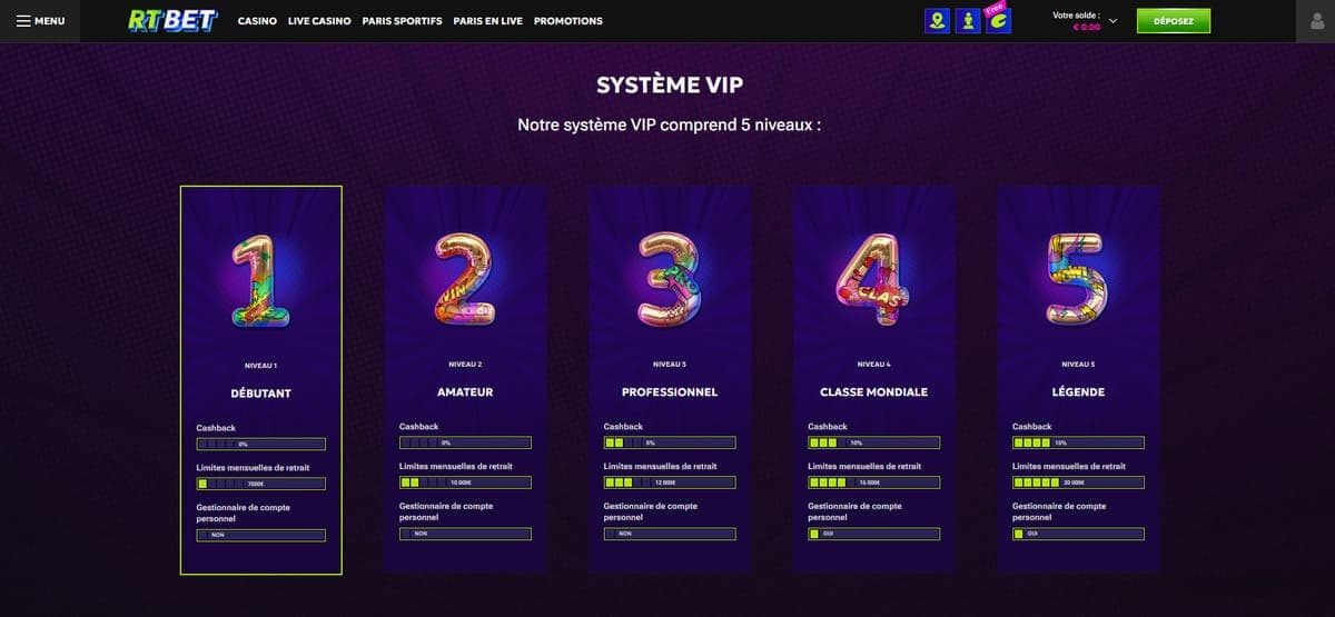 VIP RTbet Casino