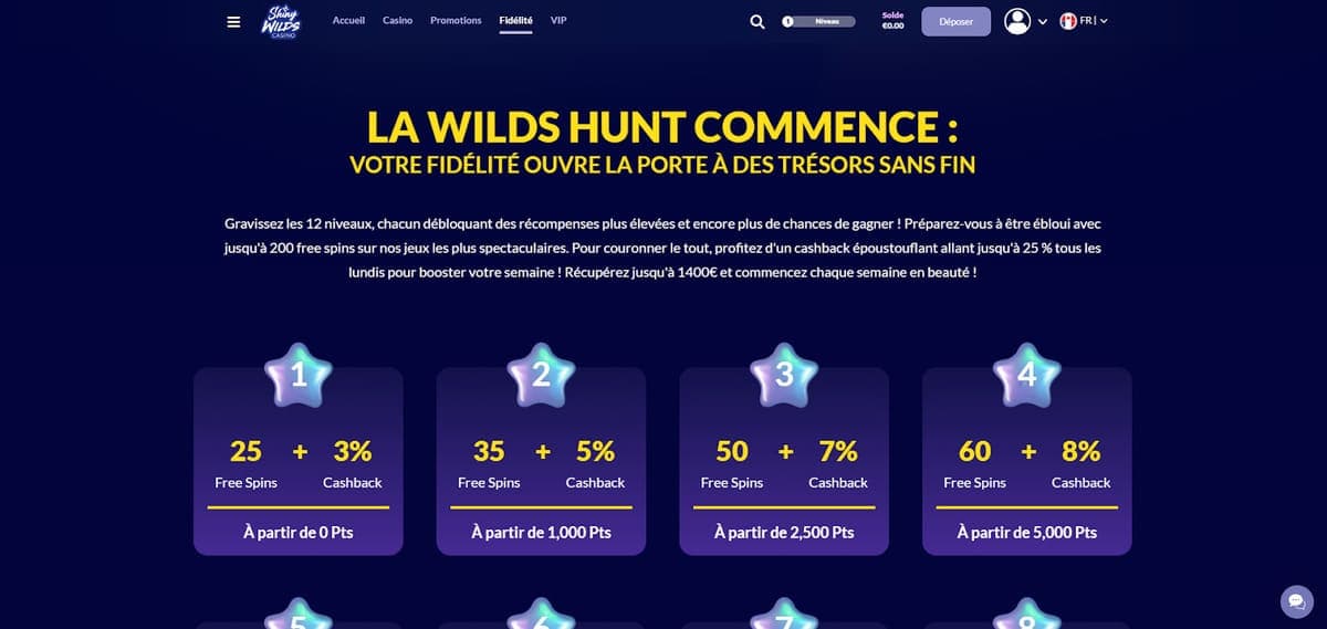 Fidélité Shiny Wilds Casino