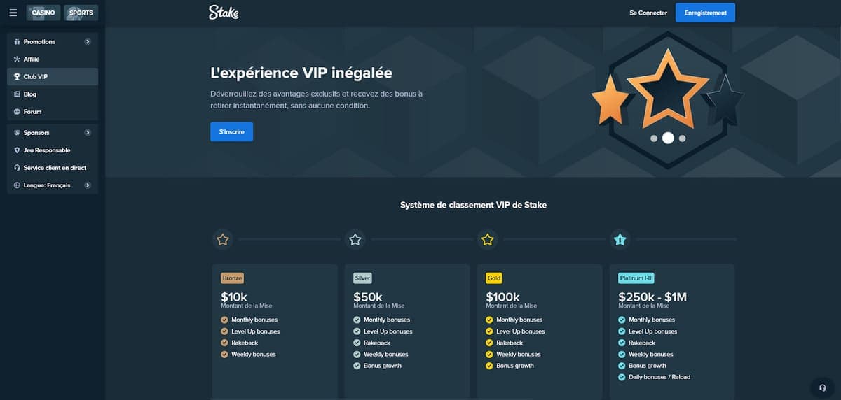 Expérience VIP Stake Casino