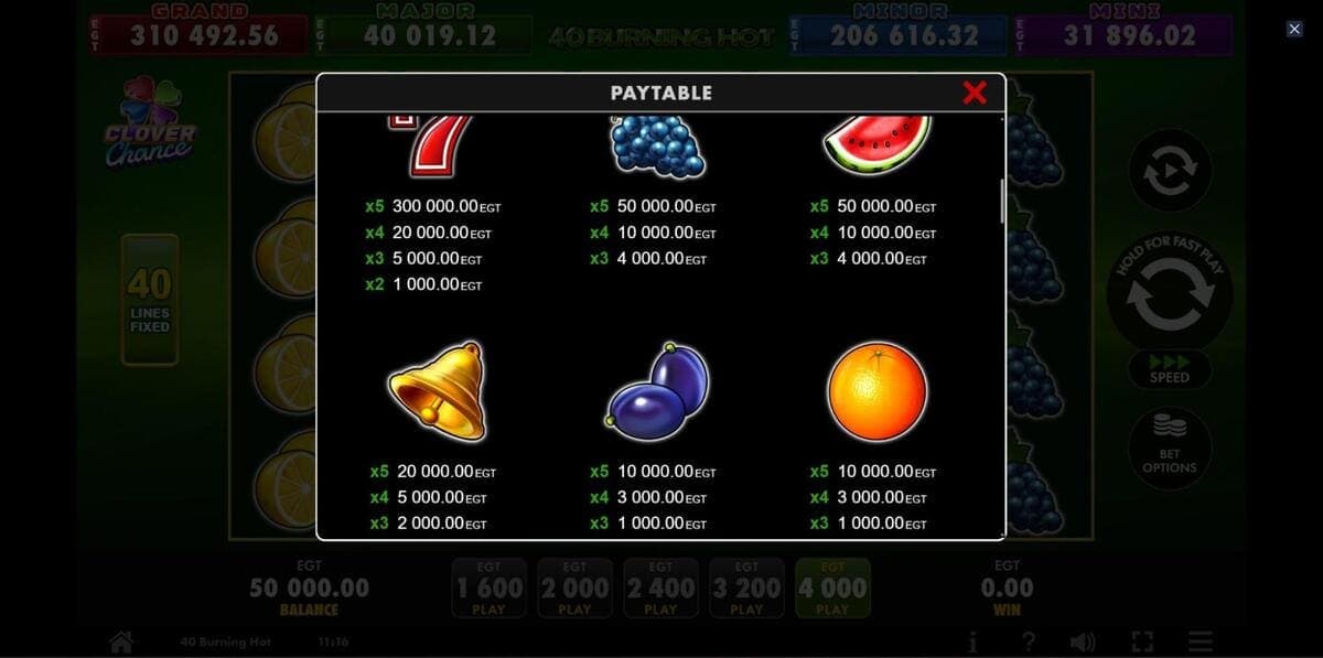 Gameplay 40 Burning Hot Jeu