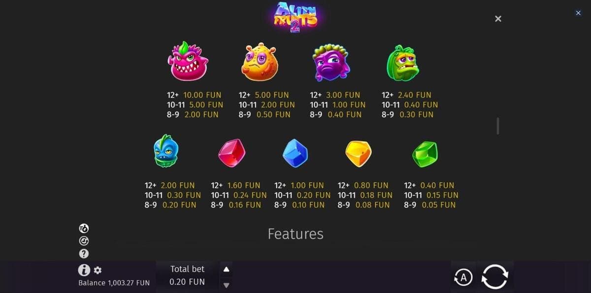 RTP Aliens Fruits 2 Jeu