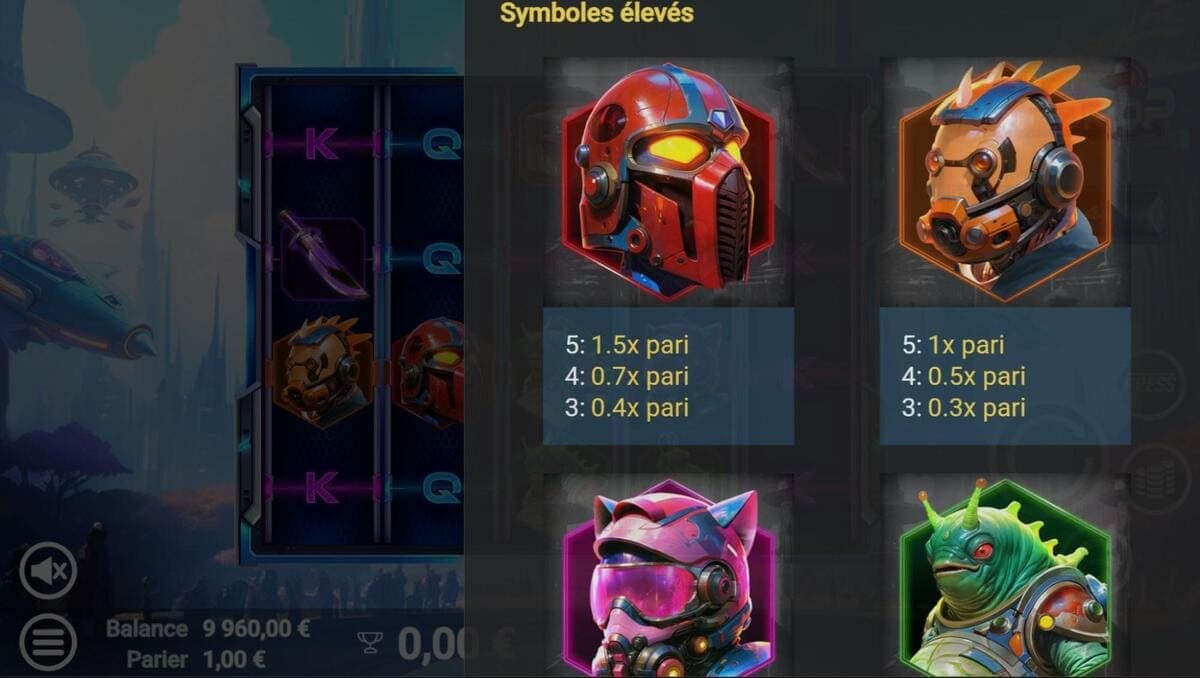 Symboles Astropop AvatarUX Jeu