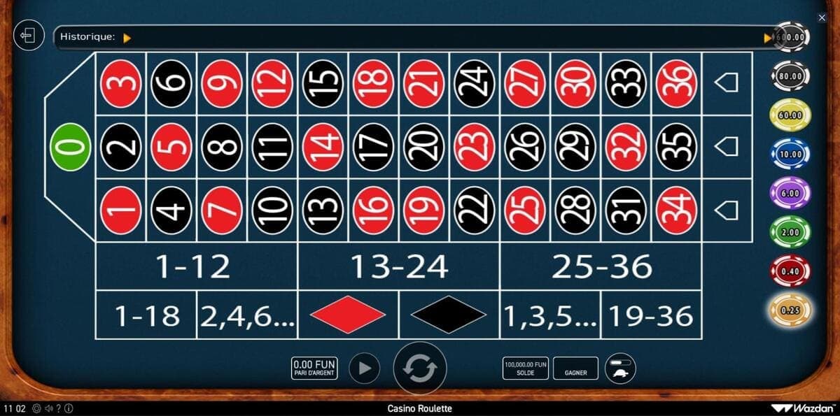 Presentation Casino roulette Wazdan Jeu