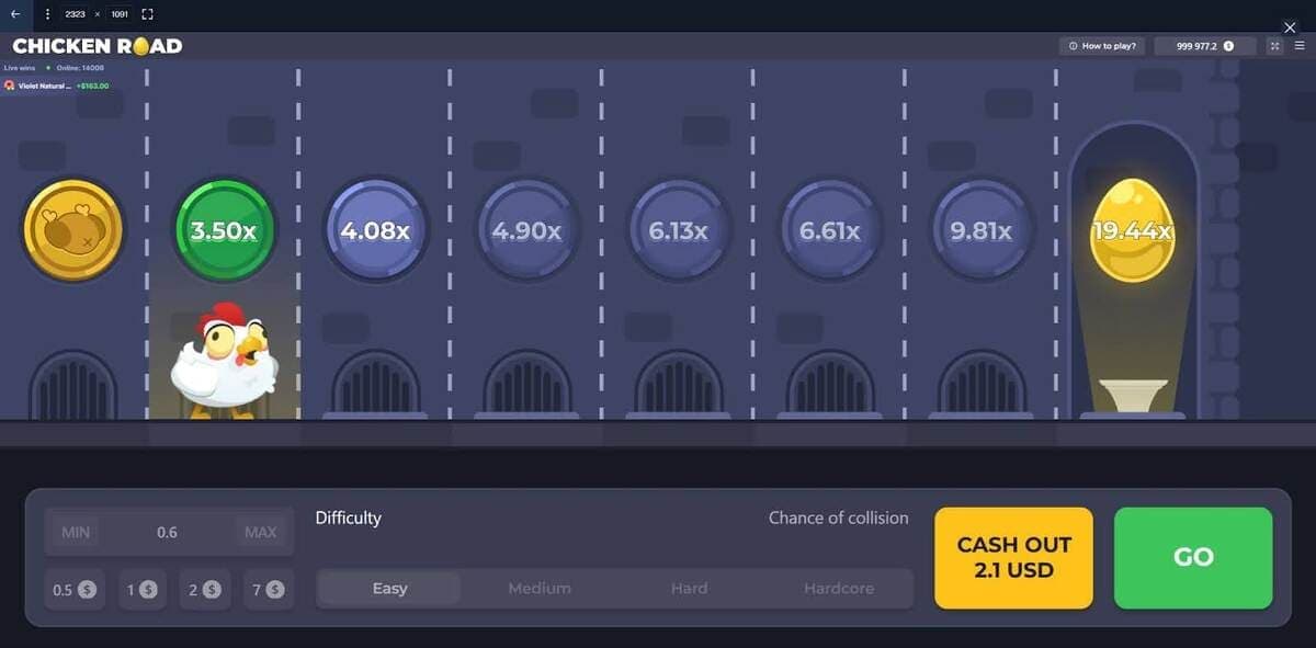 RTP Chicken Road Jeu