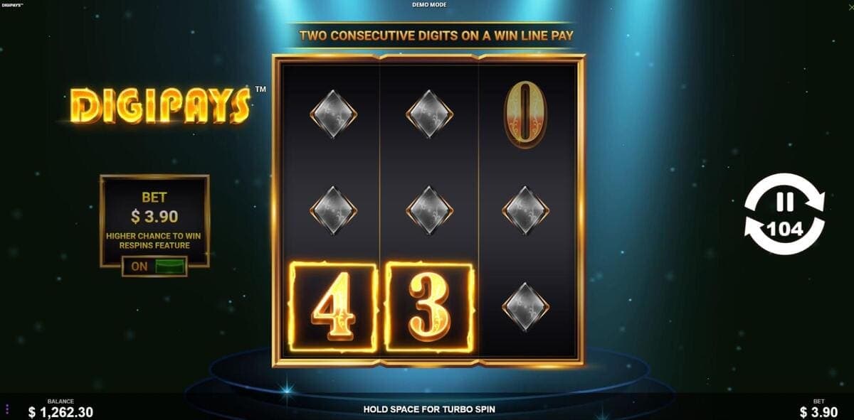 Volatilité Digipays Jeu