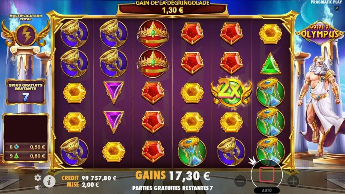 gains Gates of Olympus