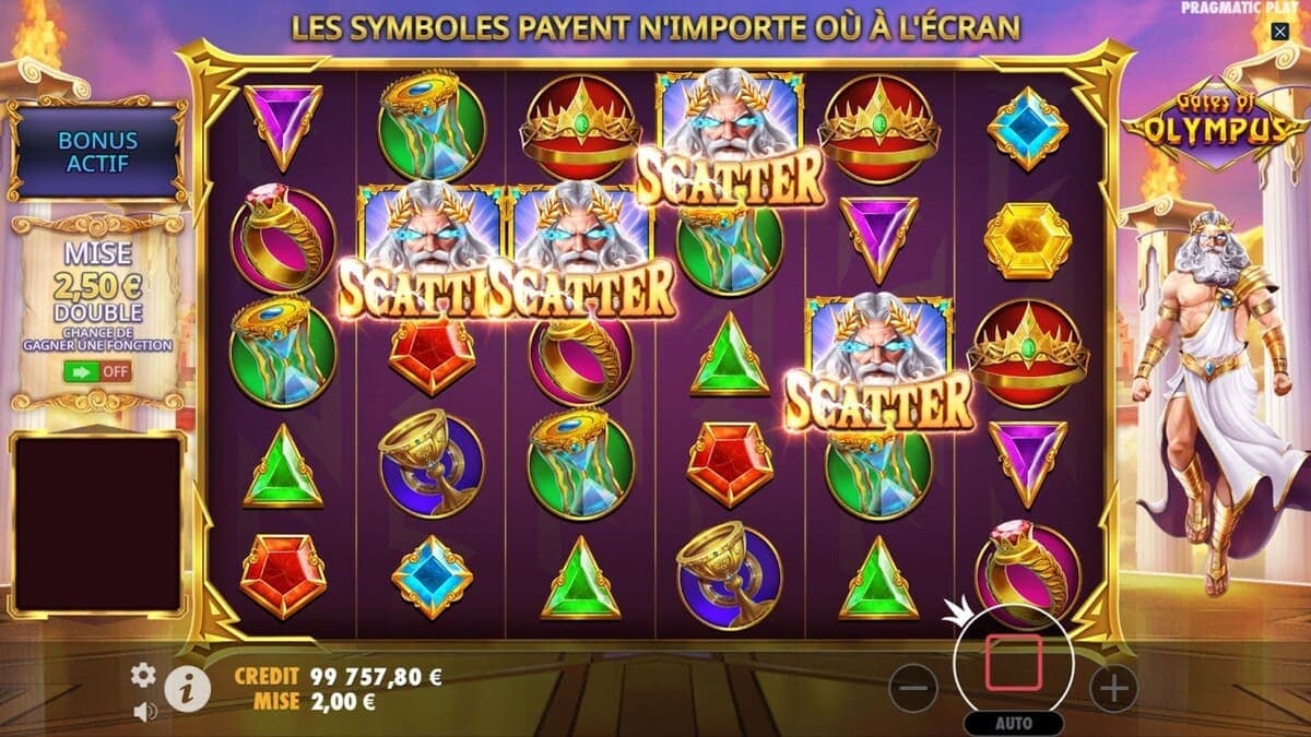 scatter Gates of Olympus