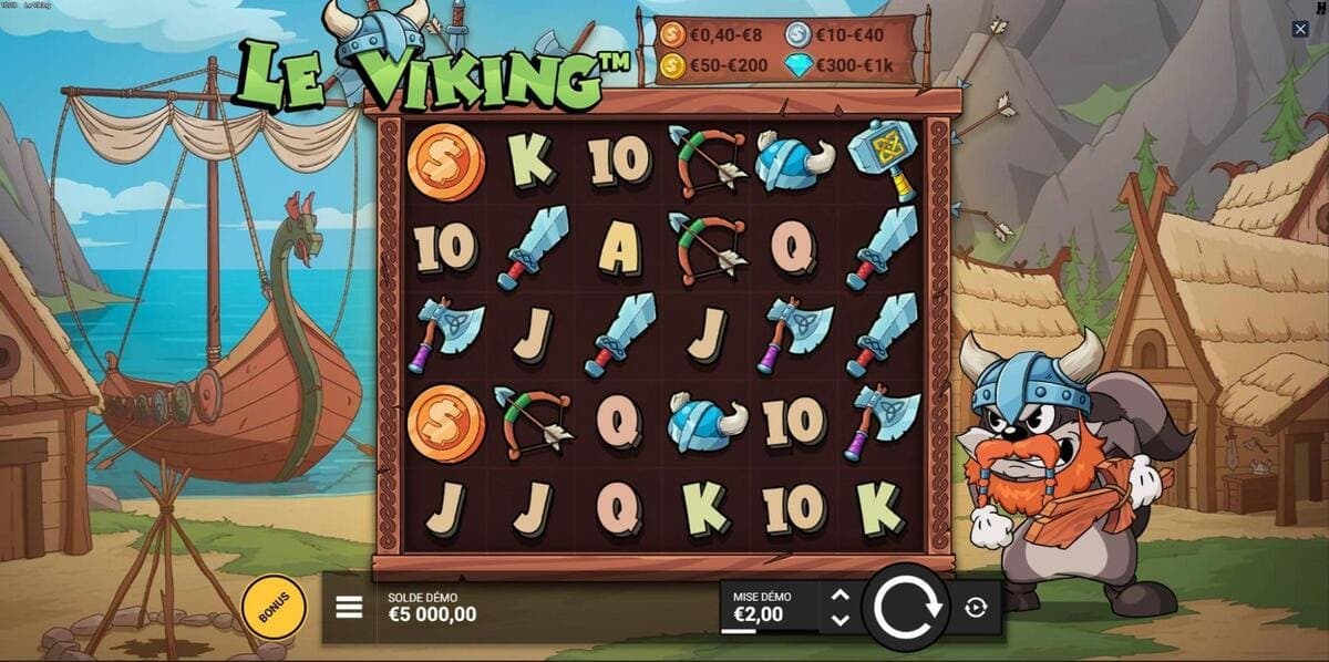 Présentation Le Viking Jeu