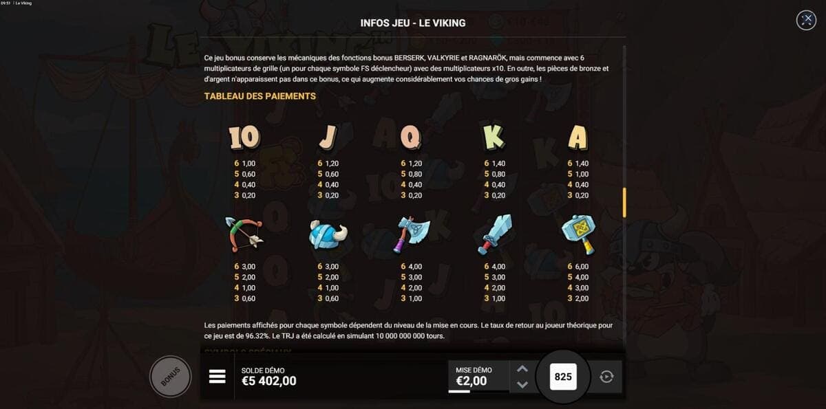 Symboles Le Viking Jeu