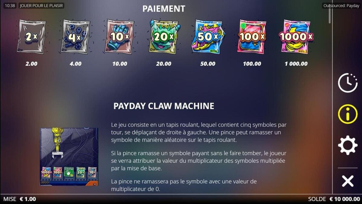 RTP Outsourced Payday Jeu
