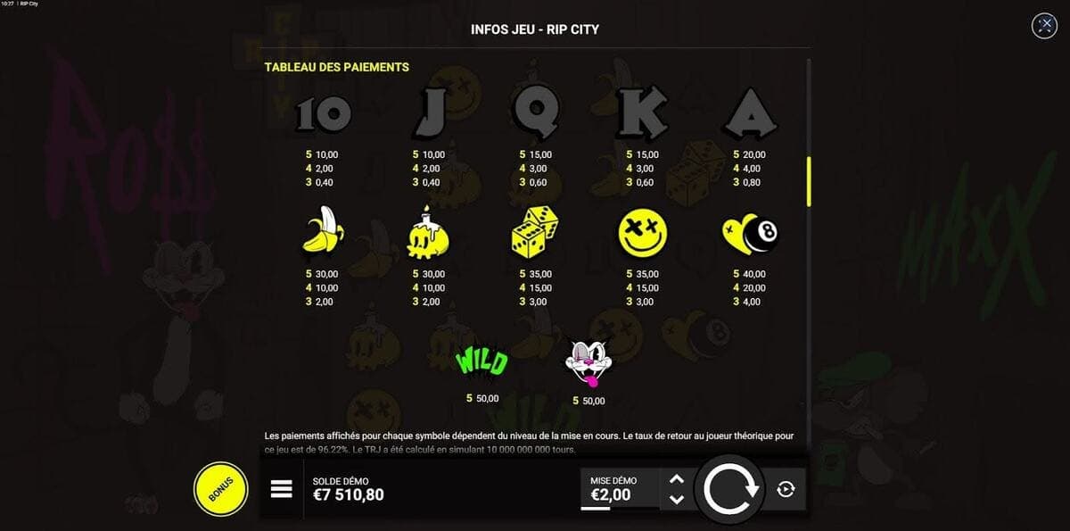 Bonus Rip City Jeu