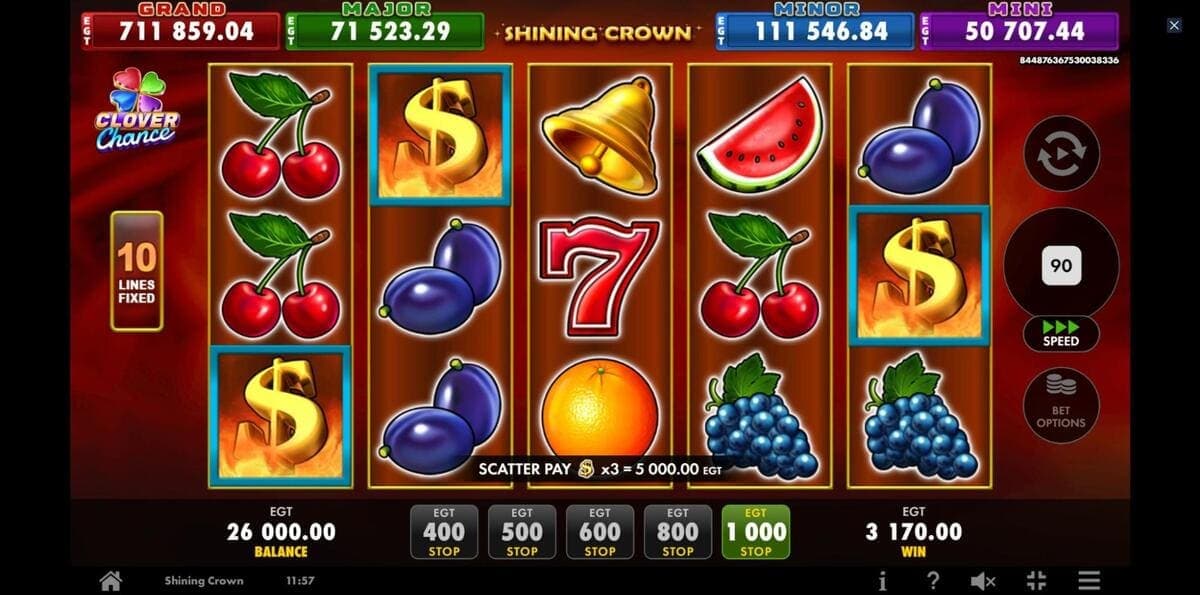 Guide Shining Crown Jeu