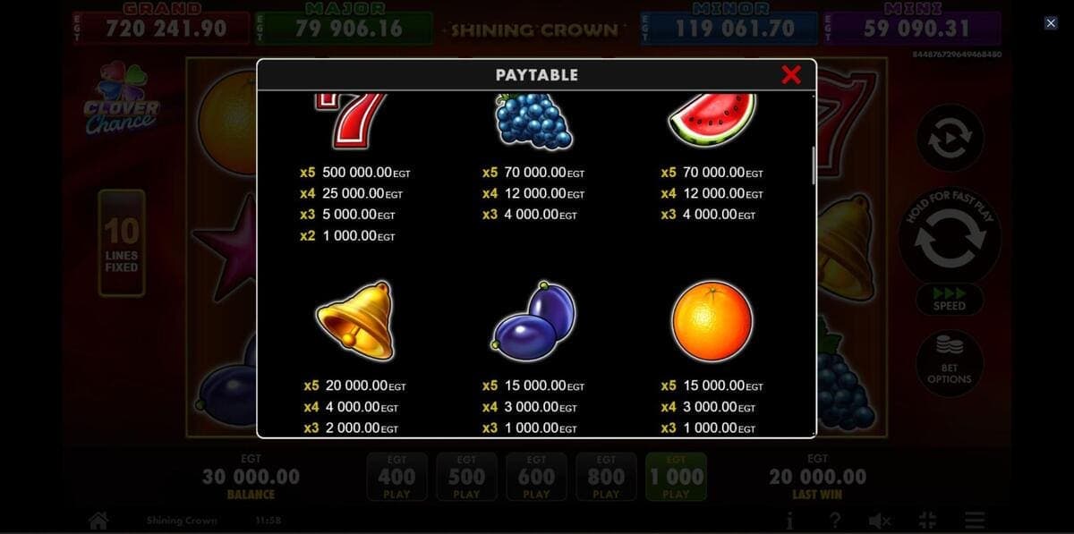 Paytable Shining Crown Jeu