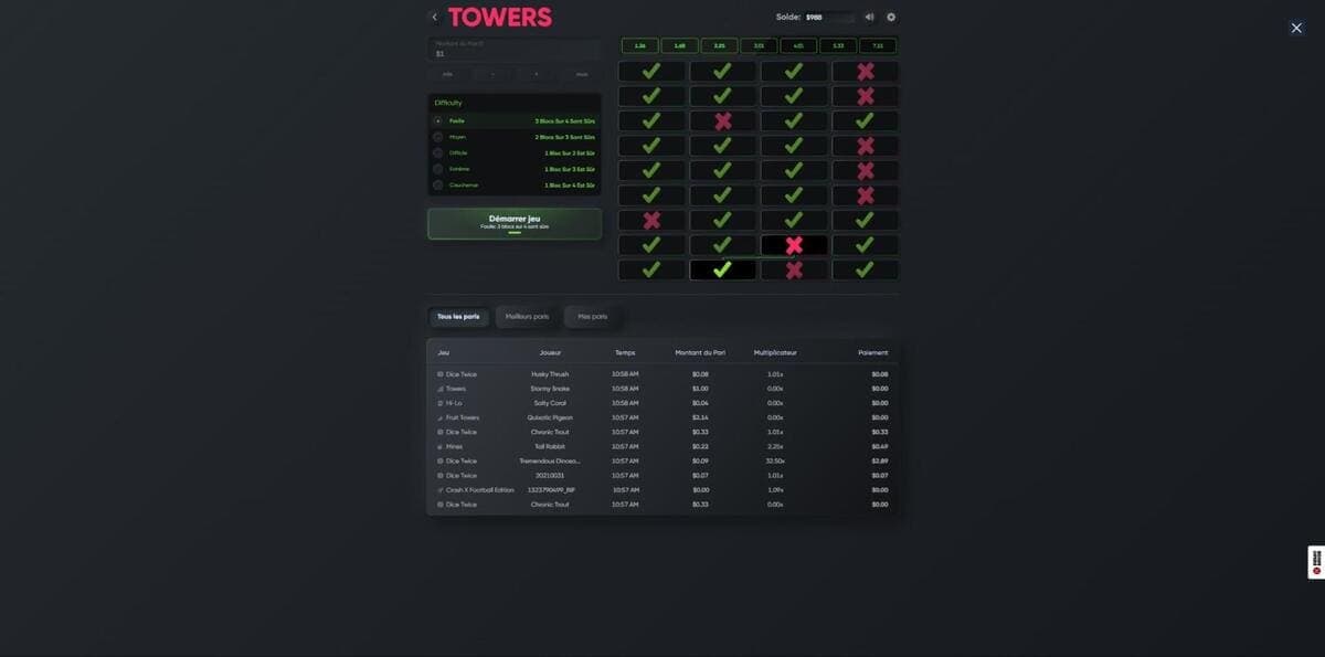 Caractéristiques Towers Jeu