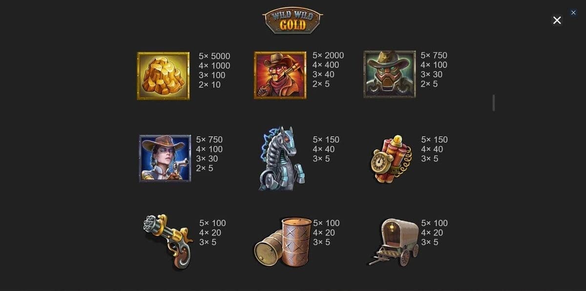Machines à sous Wild Wild Gold Jeu